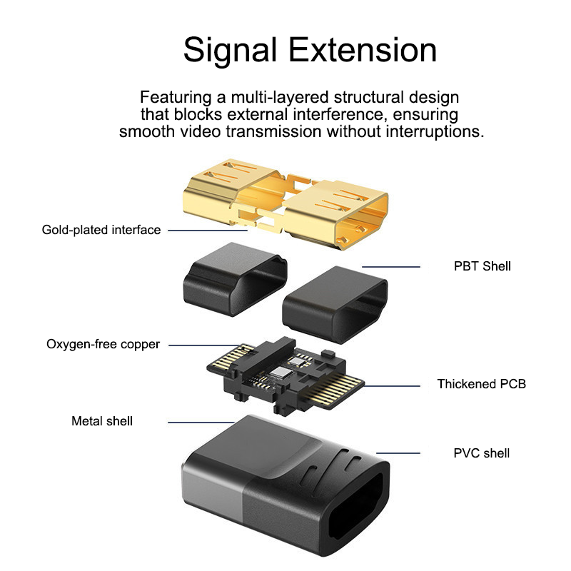 8K60 4K120 female HDMI to female HDMI 100pcs